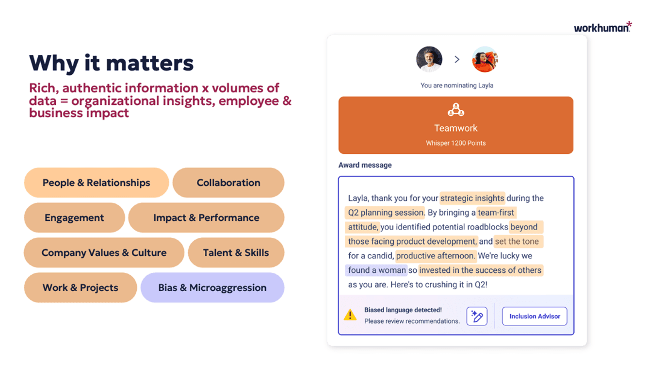 Every great recognition message is packed with information about strengths, behaviors and relationships.