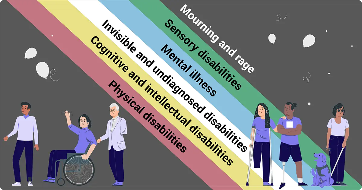 Infographic illustrating the meanings of different colors in the Disability Pride Flag