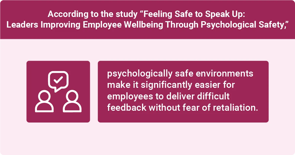 Infographic citing a study on psychological safety, noting that safe environments make it easier for employees to give difficult feedback without fear.