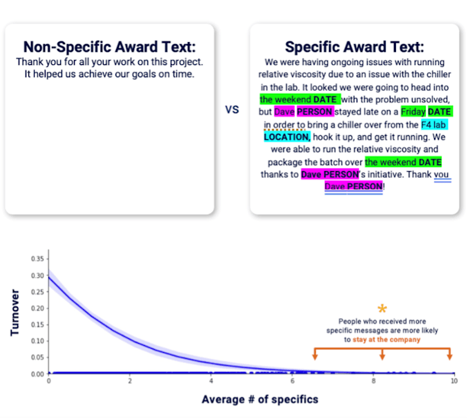 TBOP Case Study Image 1