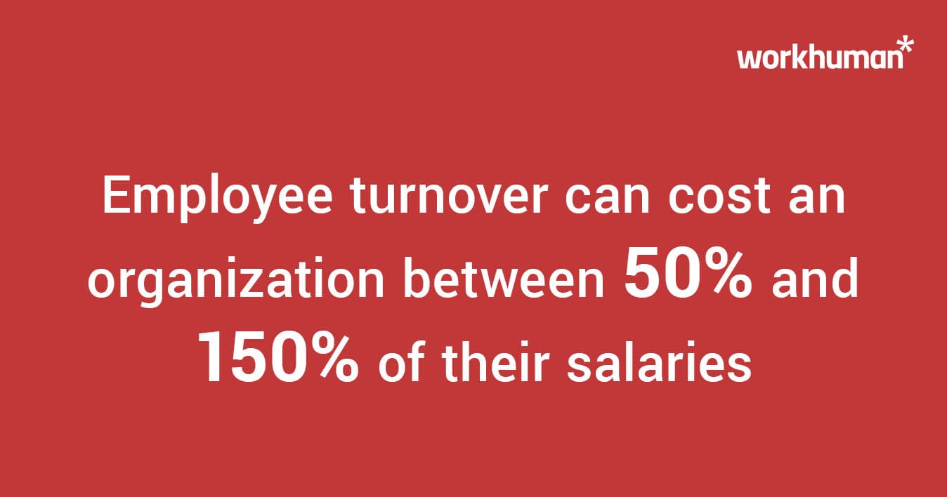 high cost of employee turnover, ranging from 50% to 150% of salaries
