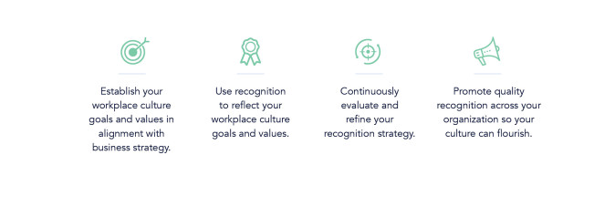 the steps to building a culture of recognition