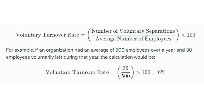 voluntary turnover rate formula