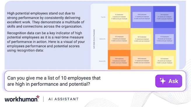 AI assistant question and answer