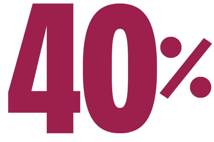 40% suspect personal responsibilities