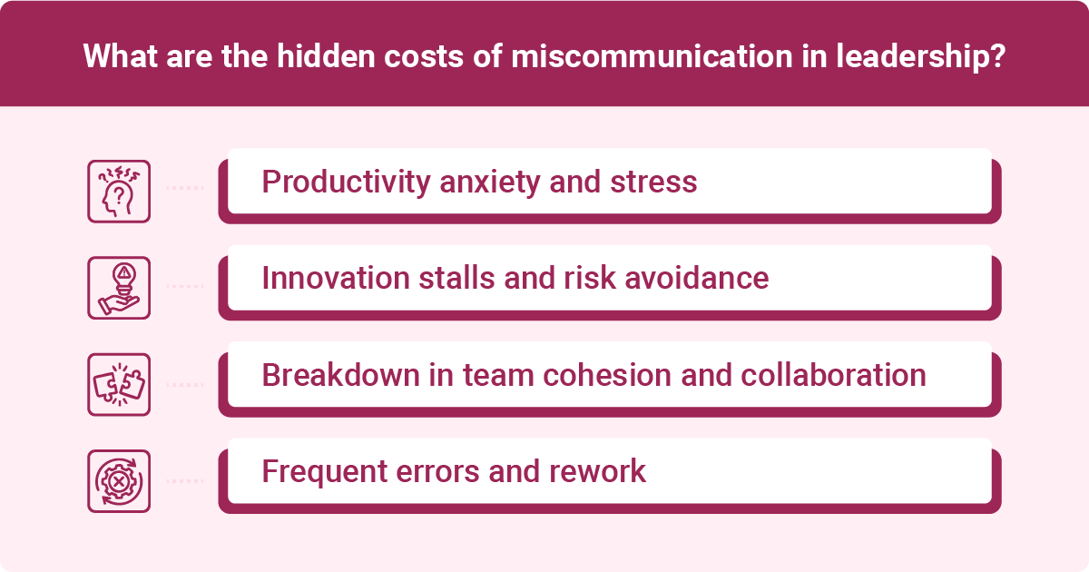 10 Effective Leadership Communication Skills Every Leader Should Master