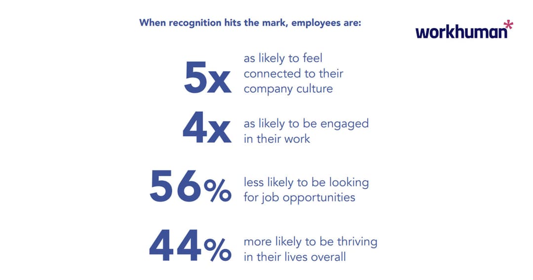 Challenges For Work 12 Workplace Challenges and Solutions to Overcome Them