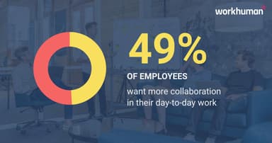 5 Work Style Strategies: Definitions, Types, Traits & Examples