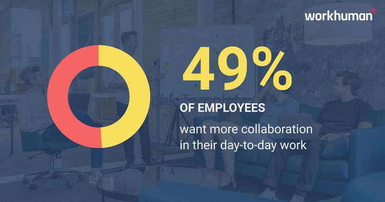 5 Work Style Strategies: Definitions, Types, Traits & Examples